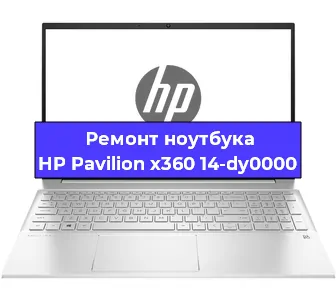 Замена жесткого диска на ноутбуке HP Pavilion x360 14-dy0000 в Волгограде
